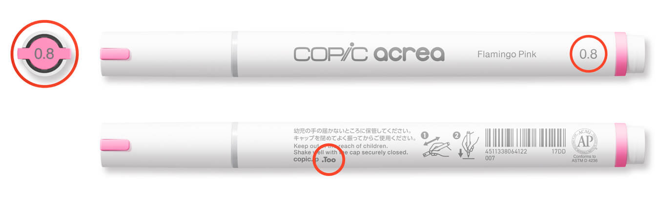 Notice of Change to Copic acrea Printed Information